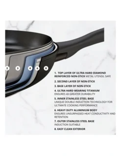 Per Domani Nonstick Induction Open Skillet 24cm -Maxwell Williams Store 630460450 3 2 720x928