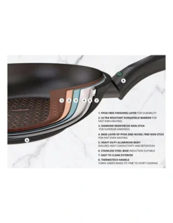 Per Salute Nonstick Induction Covered Casserole 28cm/7.7L Black -Maxwell Williams Store 632507320 6 720x928