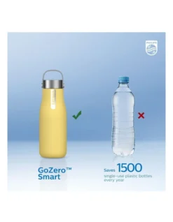 Philips GoZero 590ml Smart UV Bottle Blue AWP2788BL/79 15 Philips GoZero 590ml Smart UV Bottle Blue AWP2788BL/79 -Maxwell Williams Store 799941250 7 1 720x928