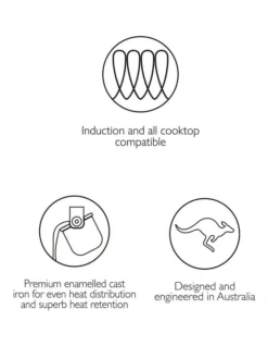 French Oven Grill Duo 28cm/6.5L In Bordeaux 13 French Oven Grill Duo 28cm/6.5L In Bordeaux -Maxwell Williams Store 838034740 6 720x928