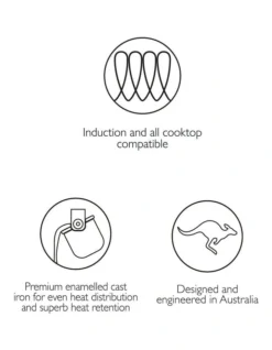 French Oven Grill Duo 28cm / 6.5L In Midnight Blue -Maxwell Williams Store 838034830 6 720x928