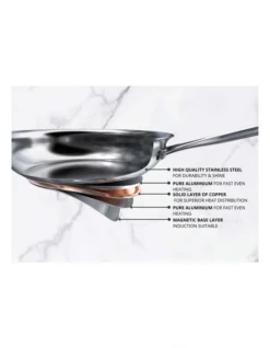 Per Vita Stainless Steel Induction 3 Piece Cookware Set 10 Per Vita Stainless Steel Induction 3 Piece Cookware Set -Maxwell Williams Store 909174070 4 720x928