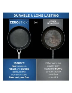 Ninja Zero Stick Saucepan !ith Lid 18cm/2.8L Stainless Steel/Charcoal 13 Ninja Zero Stick Saucepan !ith Lid 18cm/2.8L Stainless Steel/Charcoal -Maxwell Williams Store 916622020 5 720x928