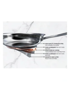 Per Vita Stainless Steel Induction 6 Piece Cookware Set In Silver 8 Per Vita Stainless Steel Induction 6 Piece Cookware Set In Silver -Maxwell Williams Store 936964090 3 3 720x928